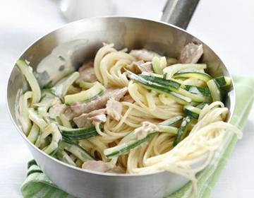 Pasta Basta! Pasta Basta!