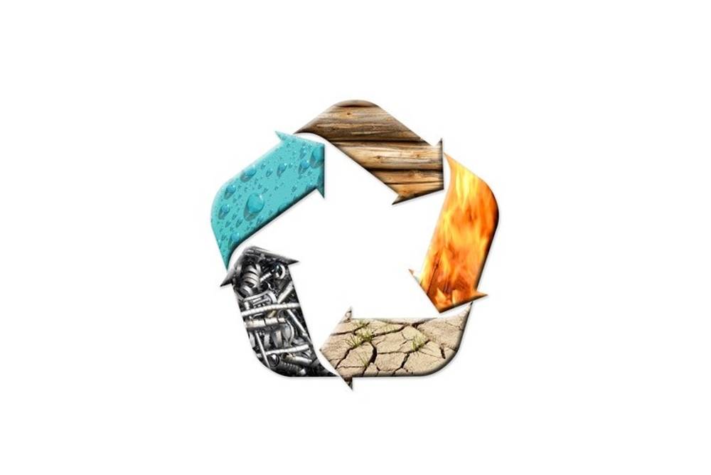 Die 5 Elemente nach TCM Die 5 Elemente nach TCM