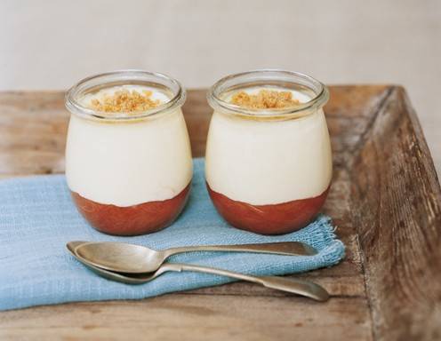 Rhabarberkompott mit Orange und Ingwerwein Rezept - ichkoche.ch Rhabarberkompott mit Orange und Ingwerwein Rezept - ichkoche.ch