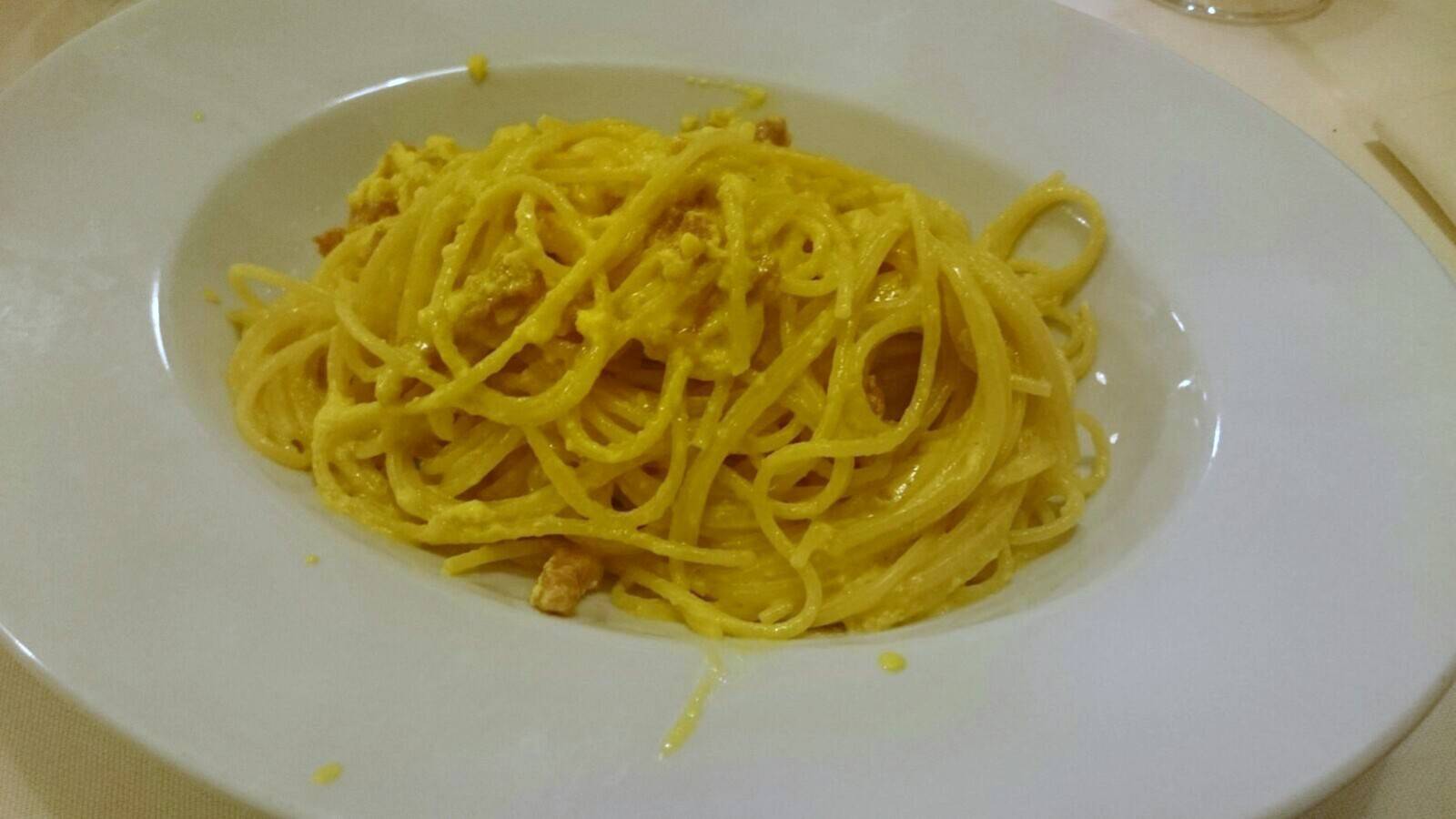 Spaghetti Carbonara