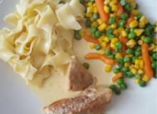 Bandnudeln mit Putenfilets und Rahmsoße Bandnudeln mit Putenfilets und Rahmsoße