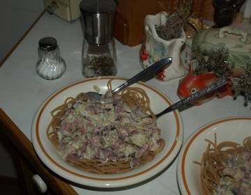 Spaghetti Carbonara Spaghetti Carbonara