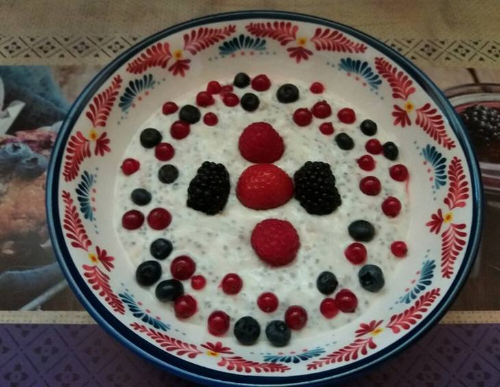 Frühstücks-Bowl mit Beeren Frühstücks-Bowl mit Beeren