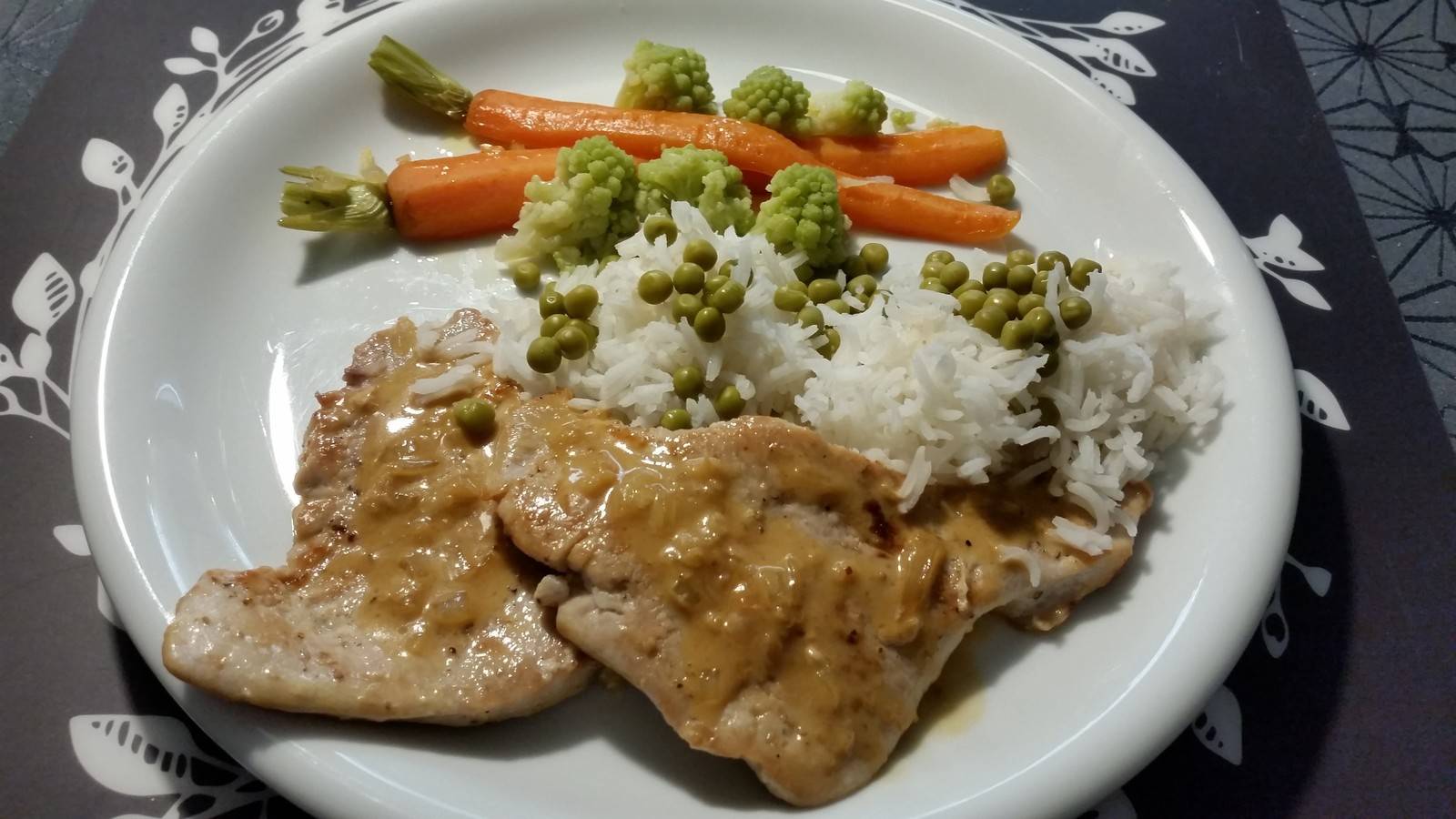 Naturschnitzel Pute