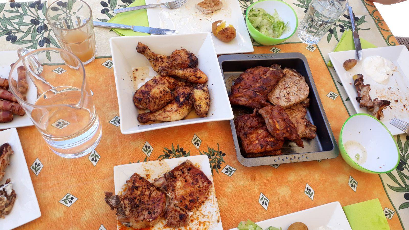 Grillfleisch mit Orangen-Pfeffer Marinade