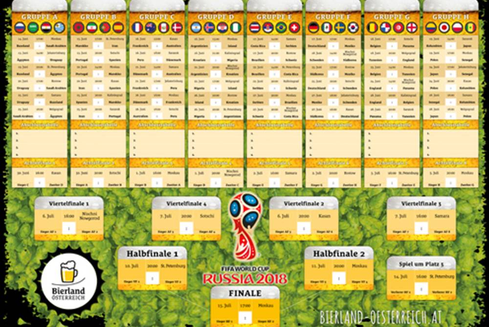 Bierland Österreich WM-Plan Bierland Österreich WM-Plan