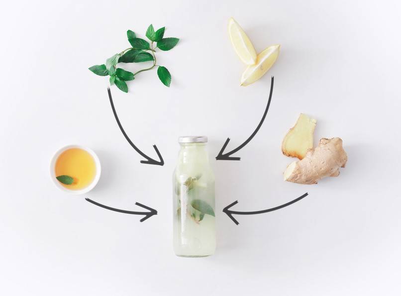 Ingwer-Minz-Limonade Rezept