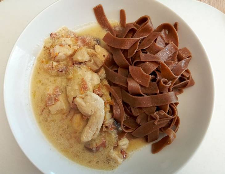 Huhn Stroganoff Huhn Stroganoff