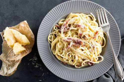 Die besten Carbonara Rezepte Die besten Carbonara Rezepte