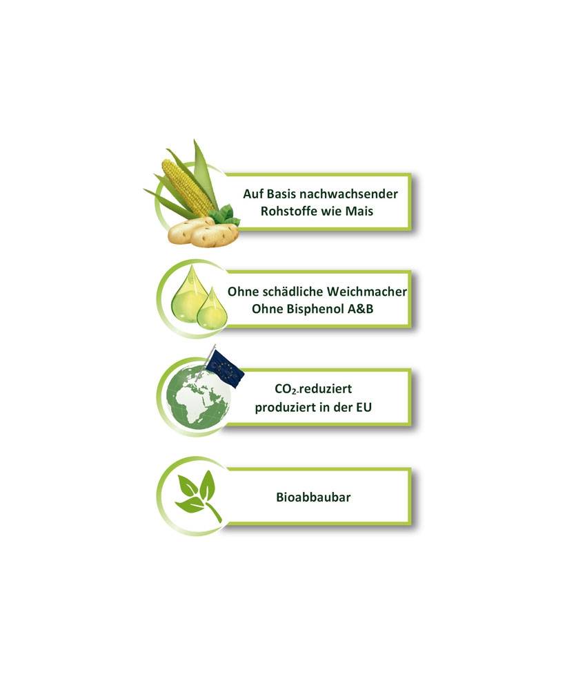 Eigenschaften der Biodora Produkte
