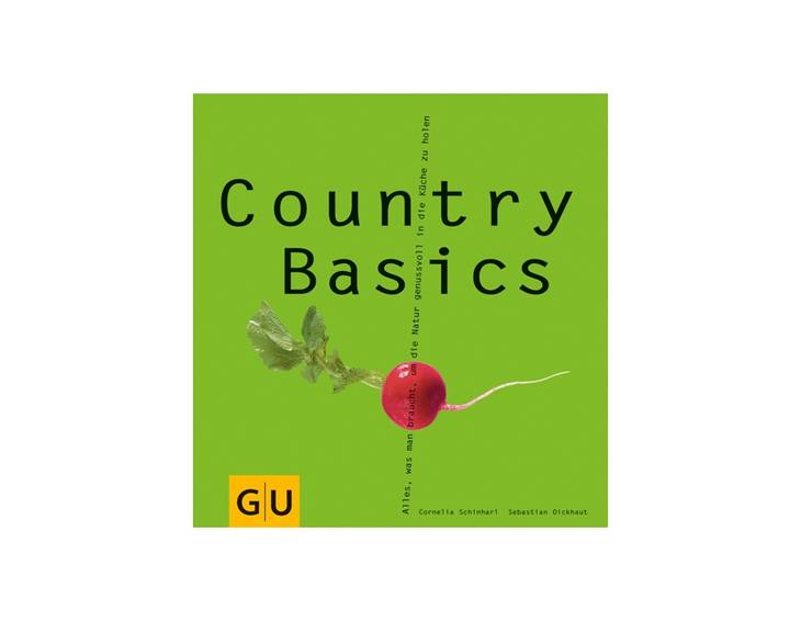 Country Basics
