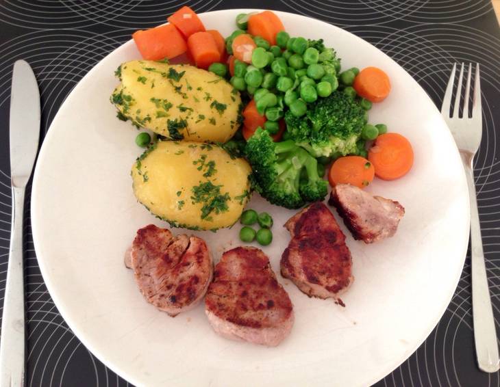 Schweinsmedaillons Schweinsmedaillons