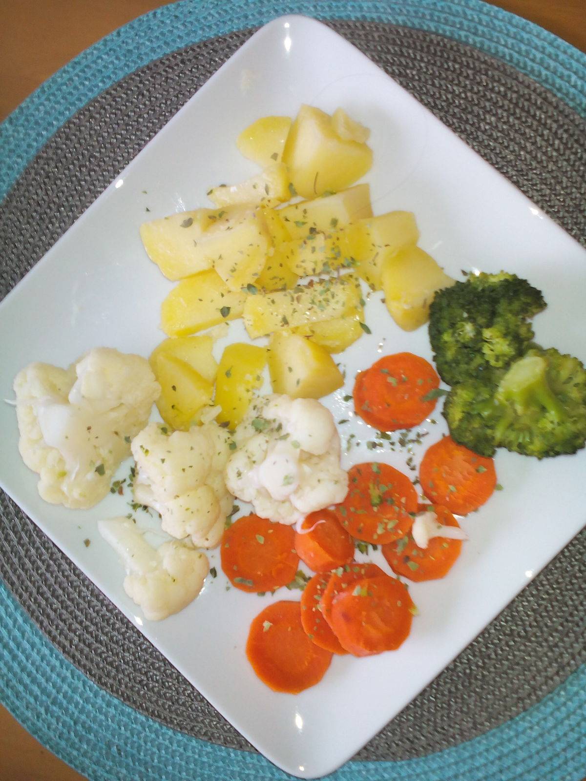 Puten-Gemüsepfanne aus dem Wok Rezept - ichkoche.at