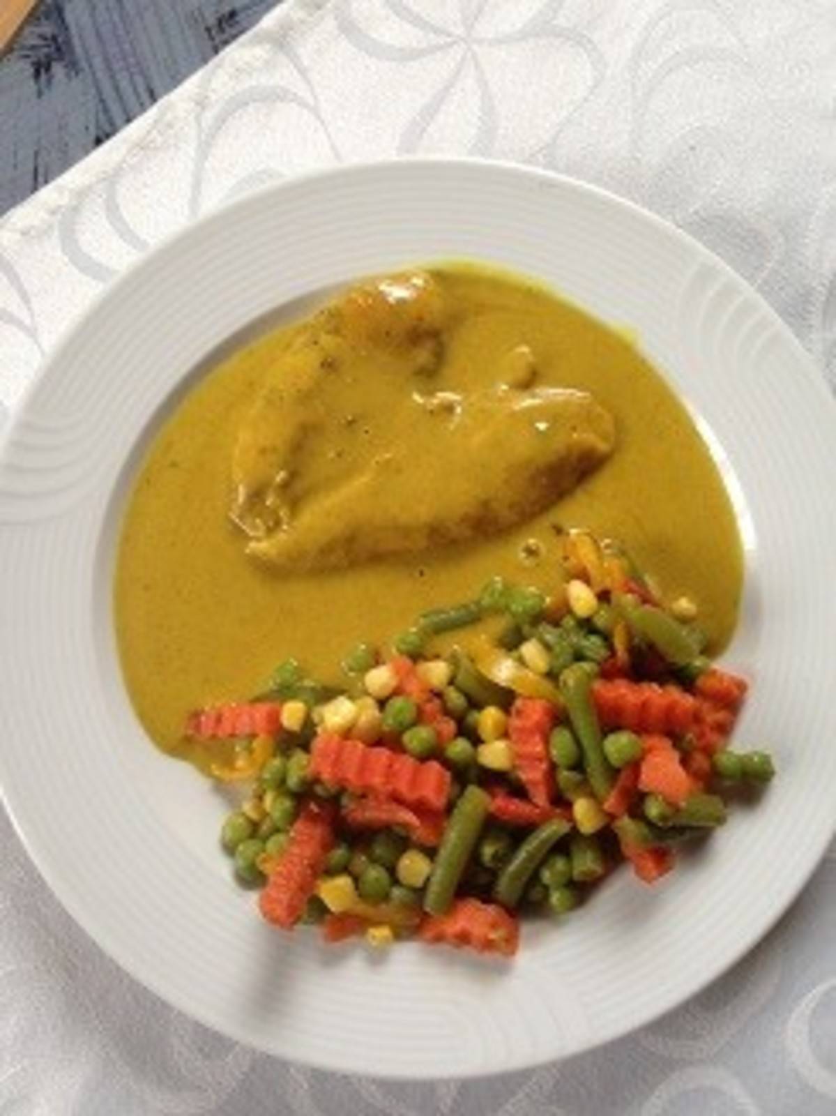 Hühnerbrüstchen mit Kräutersauce