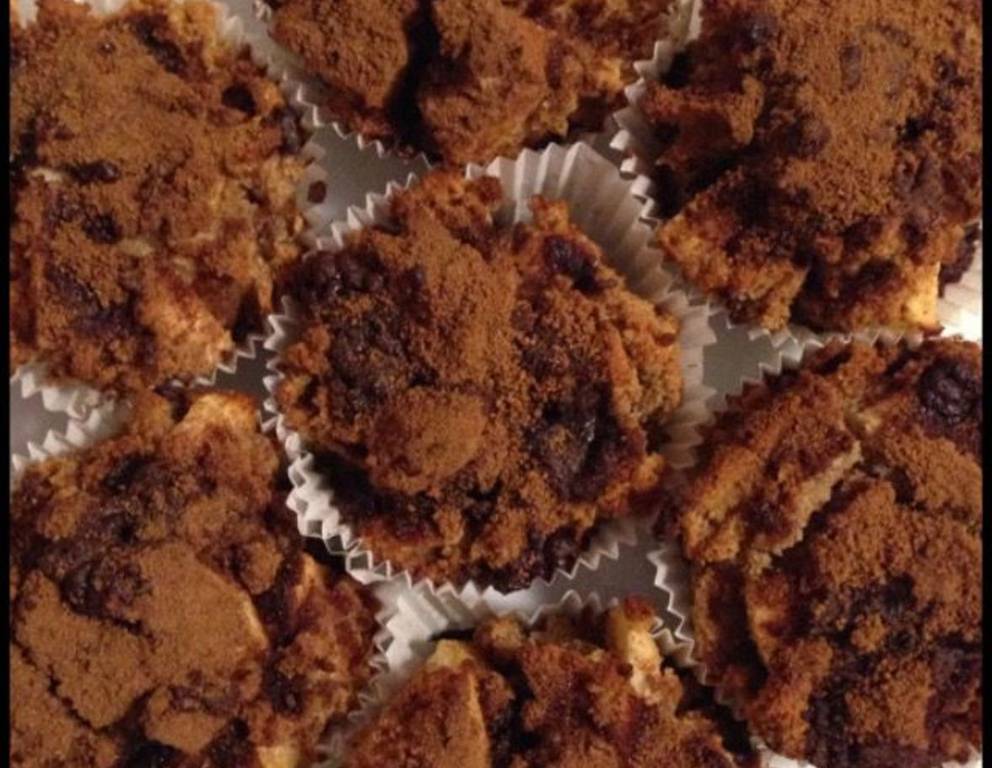 Apfel-Zimt-Muffins ohne Zucker und Mehl (Paleo) Apfel-Zimt-Muffins ohne Zucker und Mehl (Paleo)