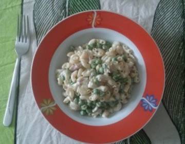 Pasta mit Pancetta und Erbsen Pasta mit Pancetta und Erbsen