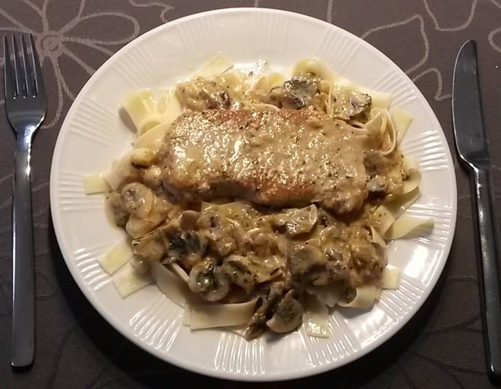 Champignonschnitzel Champignonschnitzel